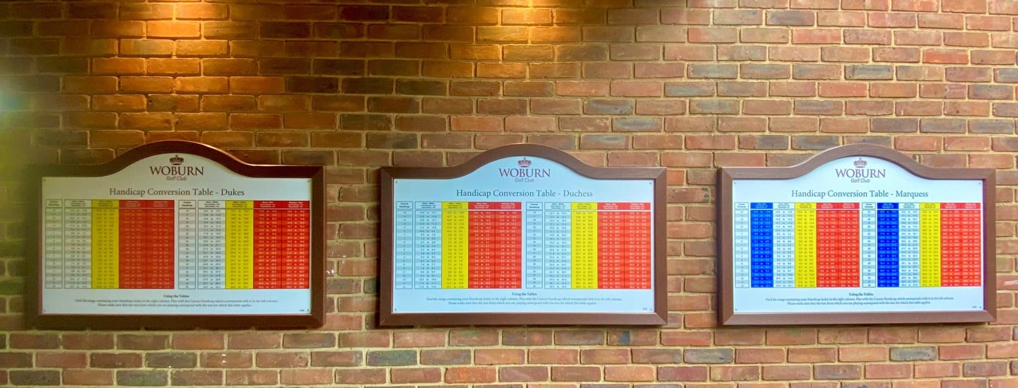 Image of handicap tables