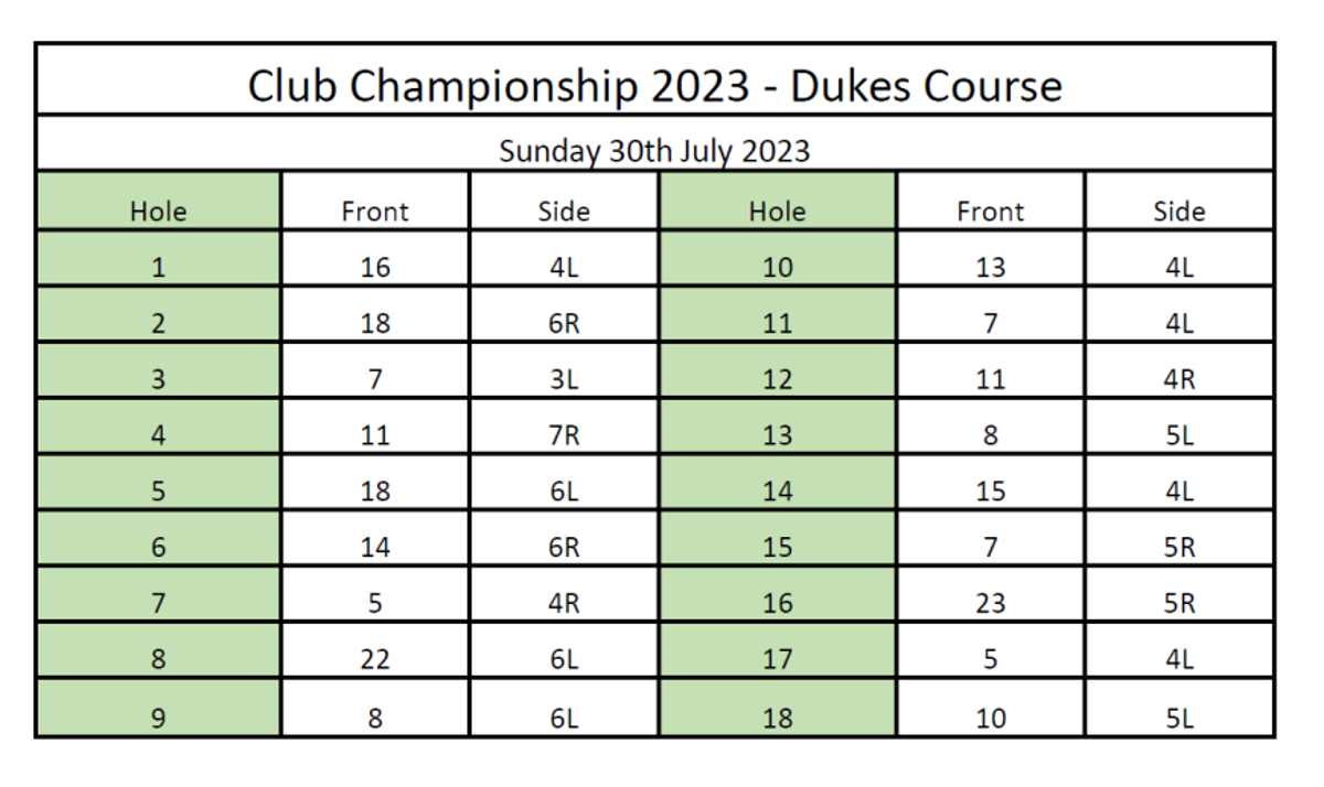 Image of dukes course club champs  copy